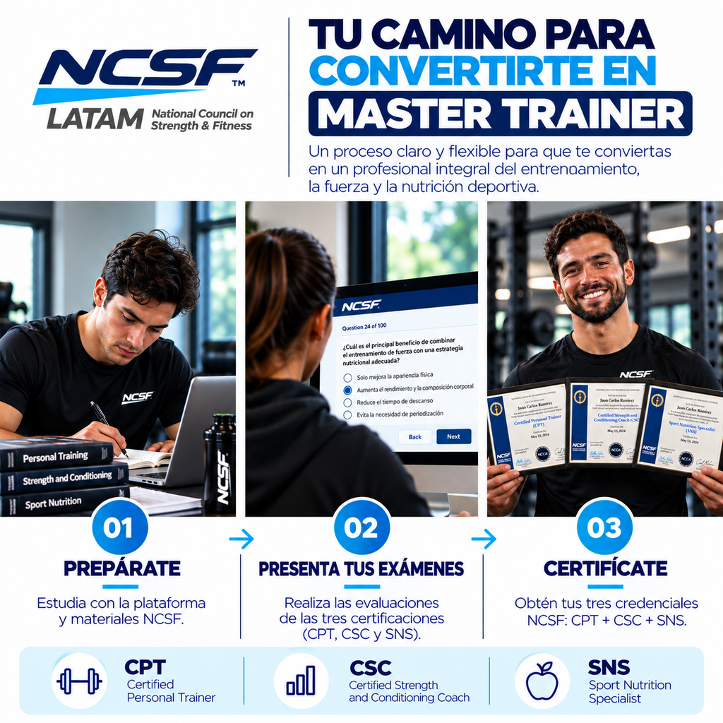 Master Trainer NCSF | CPT + SNS + CSC