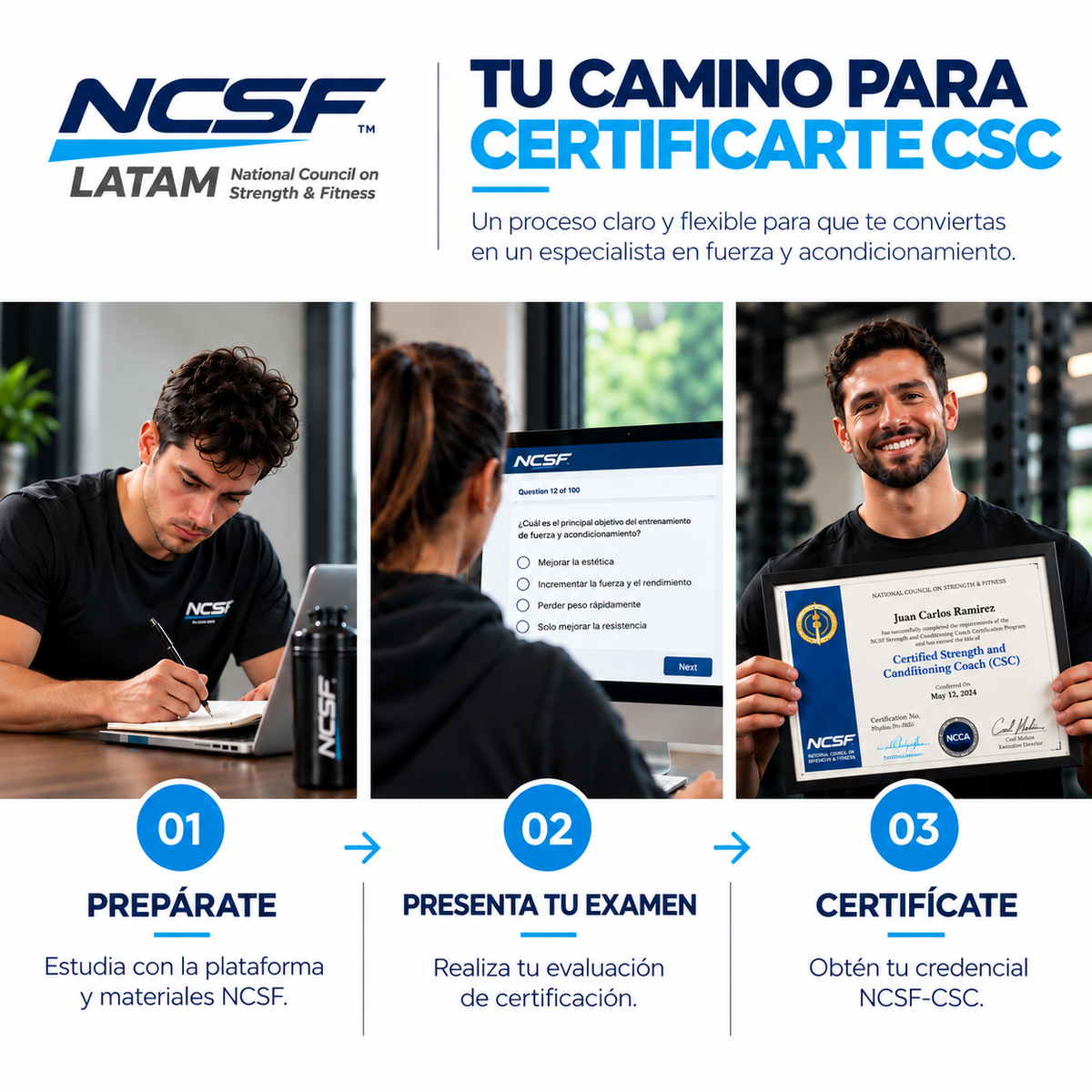 Certificación Internacional en Fuerza y Acondicionamiento NCSF (CSC)
