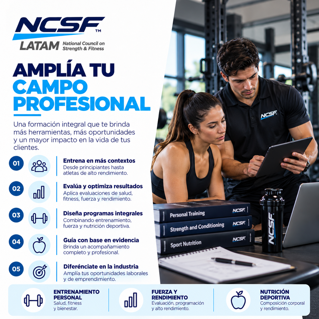 Master Trainer NCSF | CPT + SNS + CSC